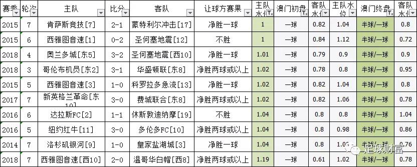 爱游戏官网-竞猜热点引发投注狂潮，赔率走势成谜
