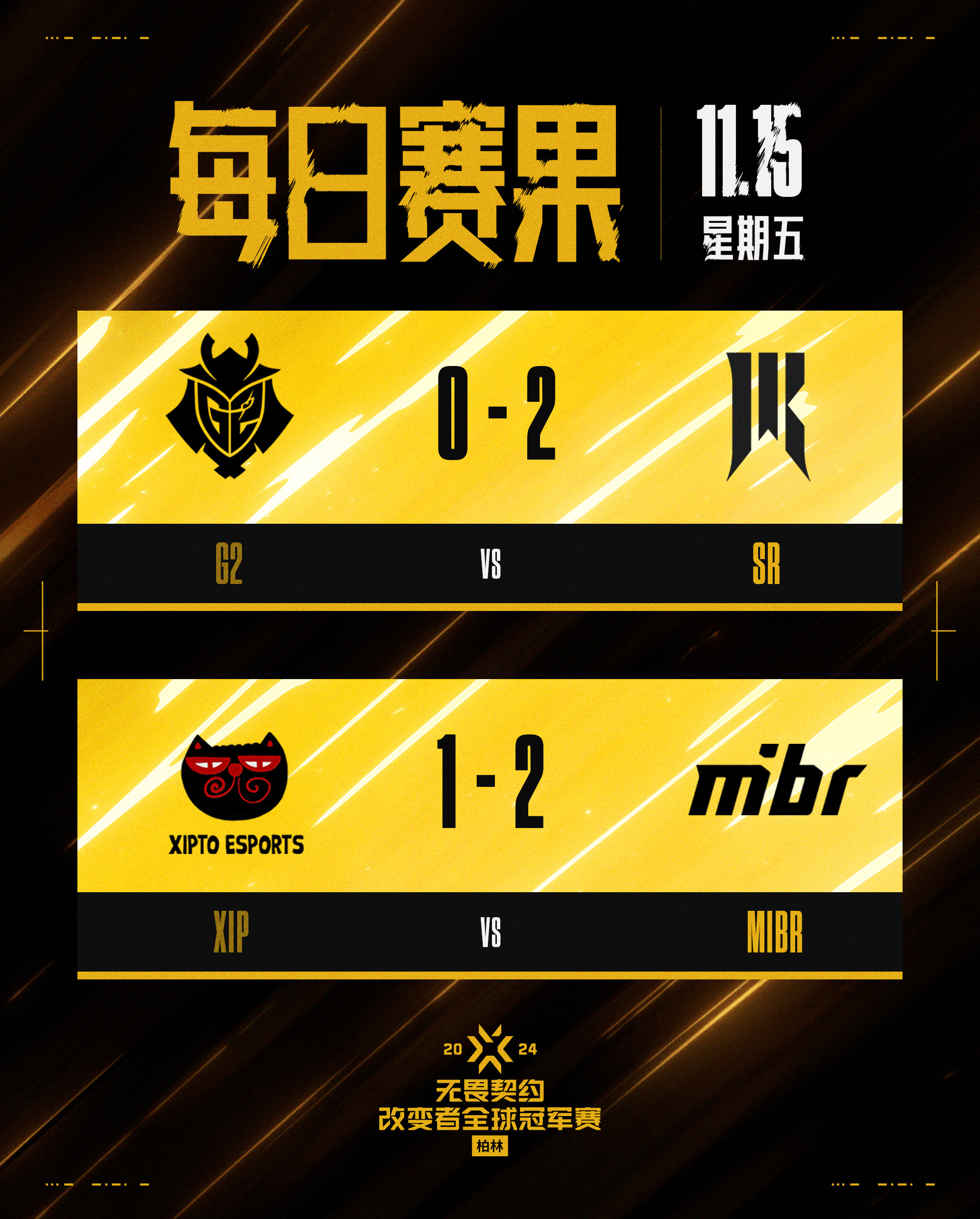 S赛总决赛即将打响,冠军归属成谜 S赛总决赛即将打响,冠军归属成谜